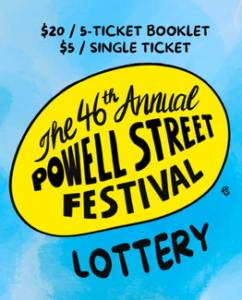 Powell St Lottery